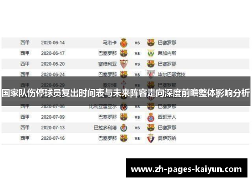 国家队伤停球员复出时间表与未来阵容走向深度前瞻整体影响分析