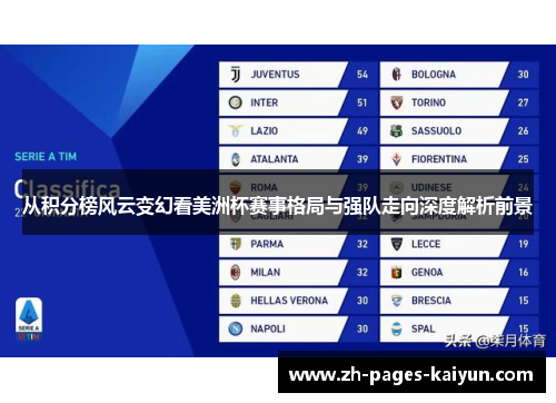 从积分榜风云变幻看美洲杯赛事格局与强队走向深度解析前景