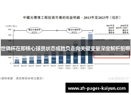 世俱杯在即核心球员状态成胜负走向关键变量深度解析前瞻