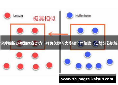 深度解析欧冠淘汰赛走势与胜负关键五大步骤全面策略与实战细节拆解