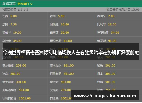 今晚世界杯资格赛洲际对比临场换人左右胜负赔率走势解析深度前瞻 今晚世界杯资格赛洲际对比临场换人左右胜负赔率走势解析深度前瞻