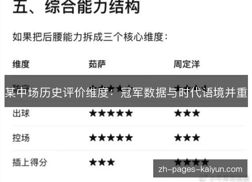 某中场历史评价维度：冠军数据与时代语境并重